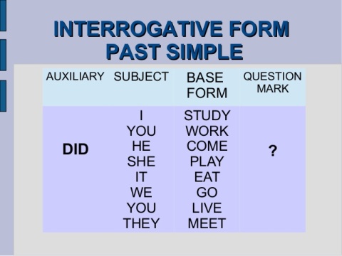 past-simple-interrogative-form-3-638