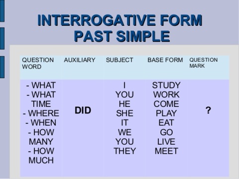 past-simple-interrogative-form-4-638