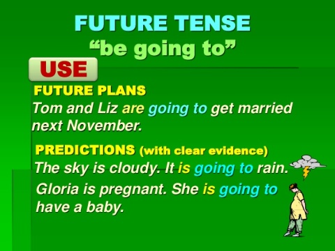 future-tense-with-going-to-9-728
