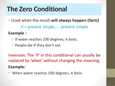 zero-conditional-1
